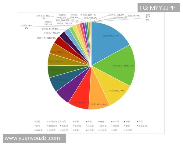 杭州乒乓球队在联合会杯中的团队协作表现分析与点评
