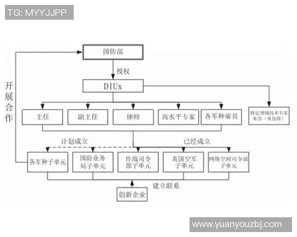 武汉乒乓球队在杯赛中的团队协作表现分析与启示 武汉乒乓球队在杯赛中的团队协作表现分析与启示